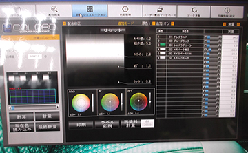 次世代調色システム「COLOBO」